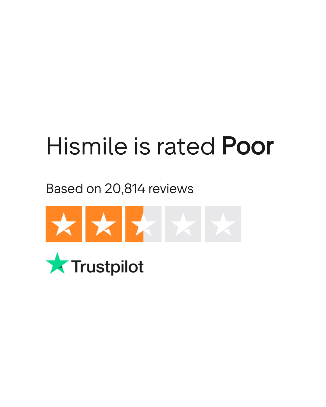 Hismile Review: Efficacy, Costs & Alternatives - NewMouth