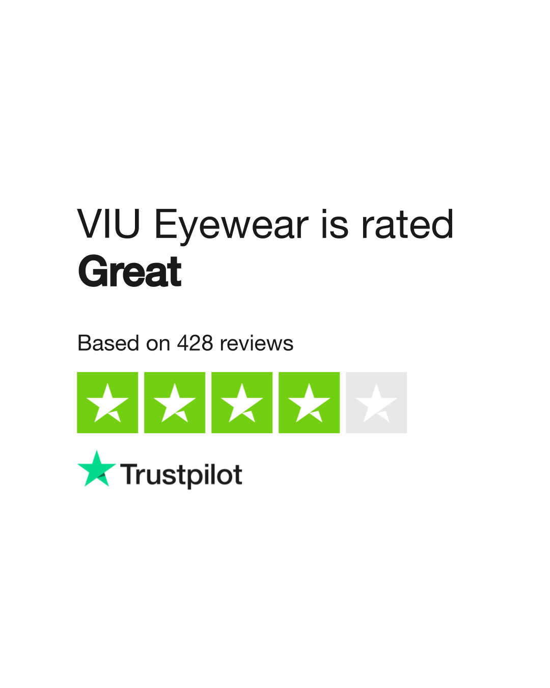 Fashion eyewear sale trustpilot