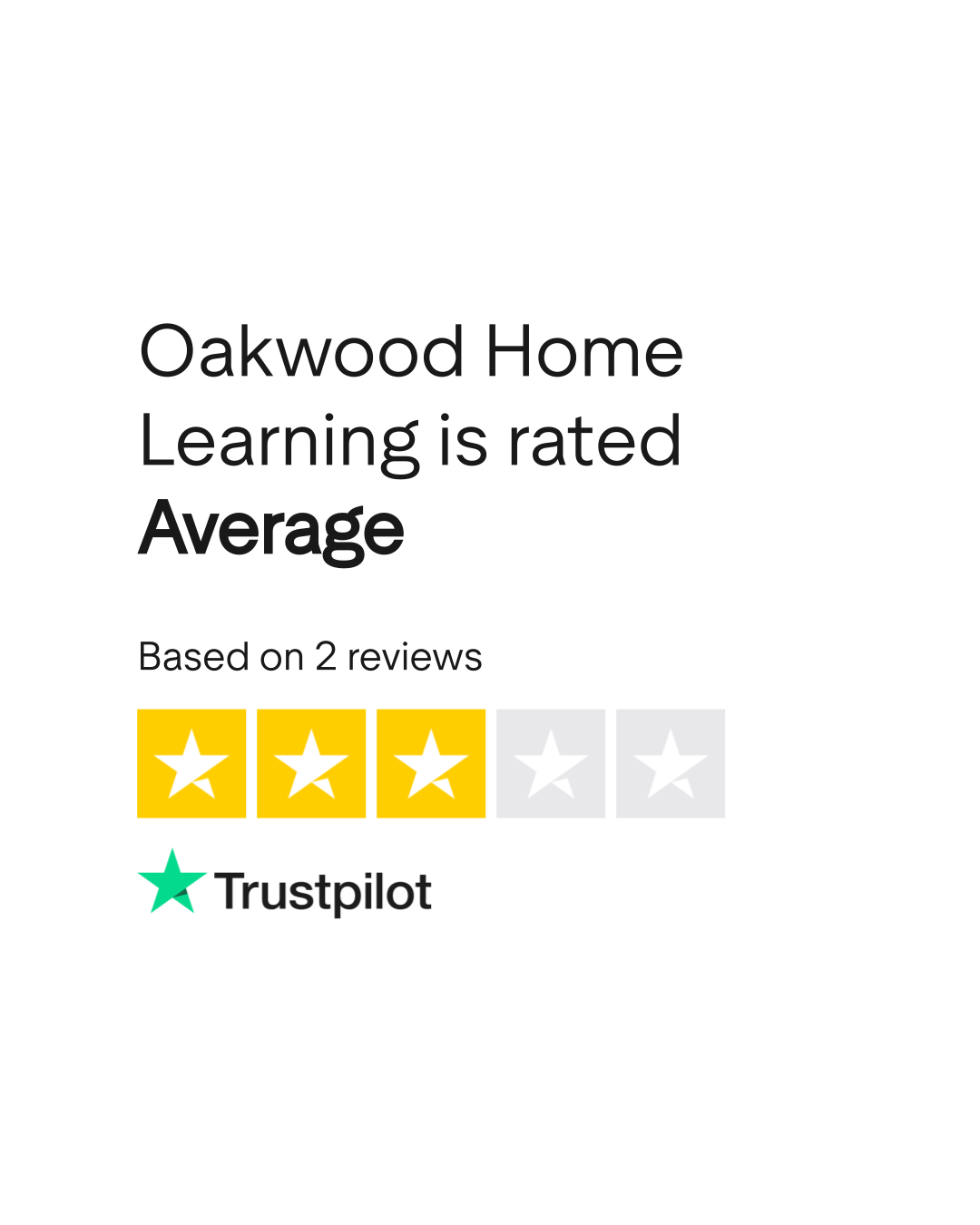 Oakwood Home Learning Reviews Read Customer Service Reviews of