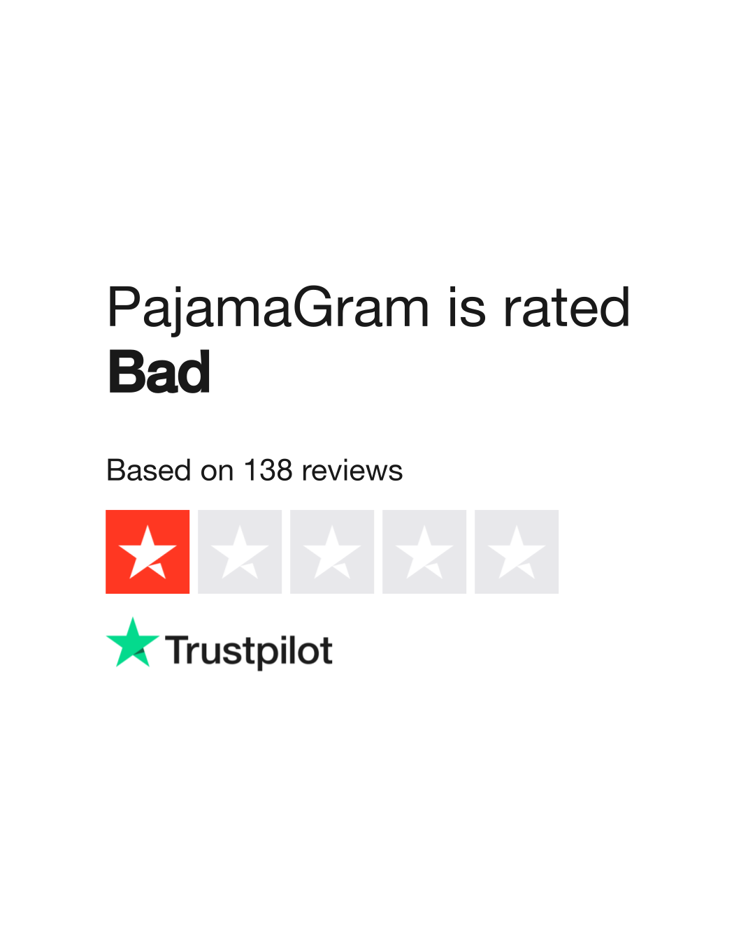 Pajamagram company best sale