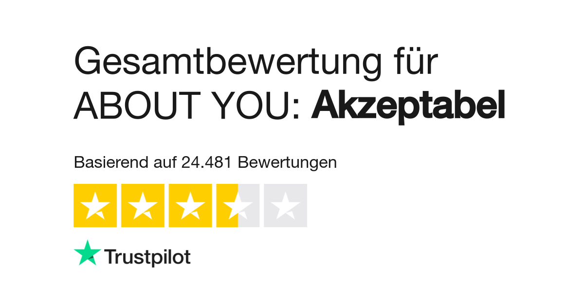 Ist die Seite ABOUT YOU seriös?