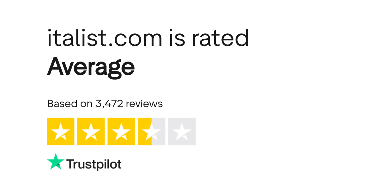 Italist inc Reviews | Read Customer Service Reviews of italist.com