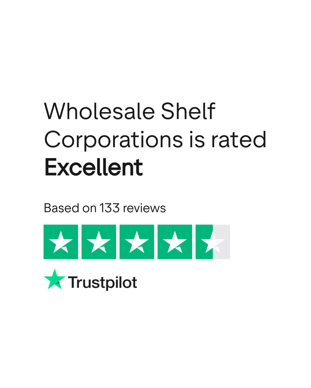 Wholesale Shelf Corporations Reviews Read Customer Service Reviews of