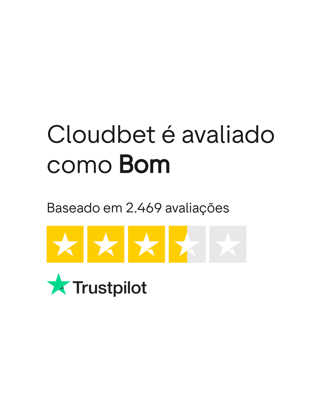 Avaliações sobre Cloudbet | Leia as avaliações sobre o Atendimento ao  Cliente de www.cloudbet.com