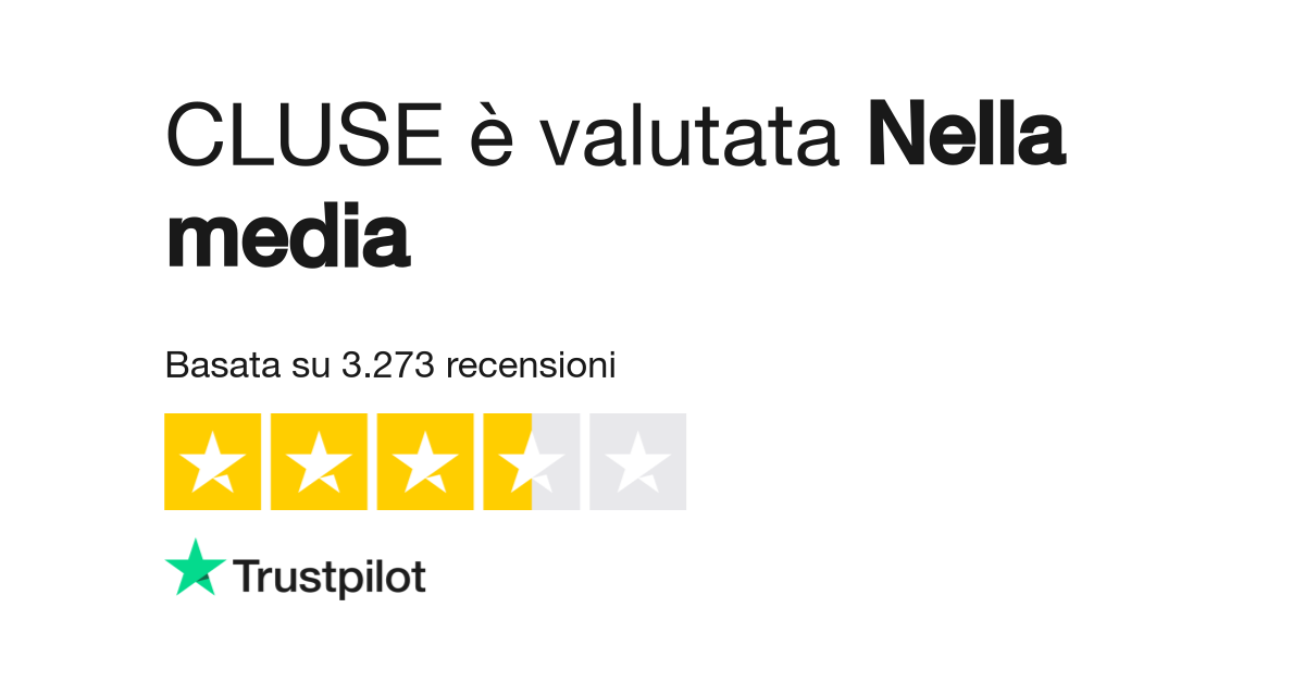 Cluse recensioni 2025