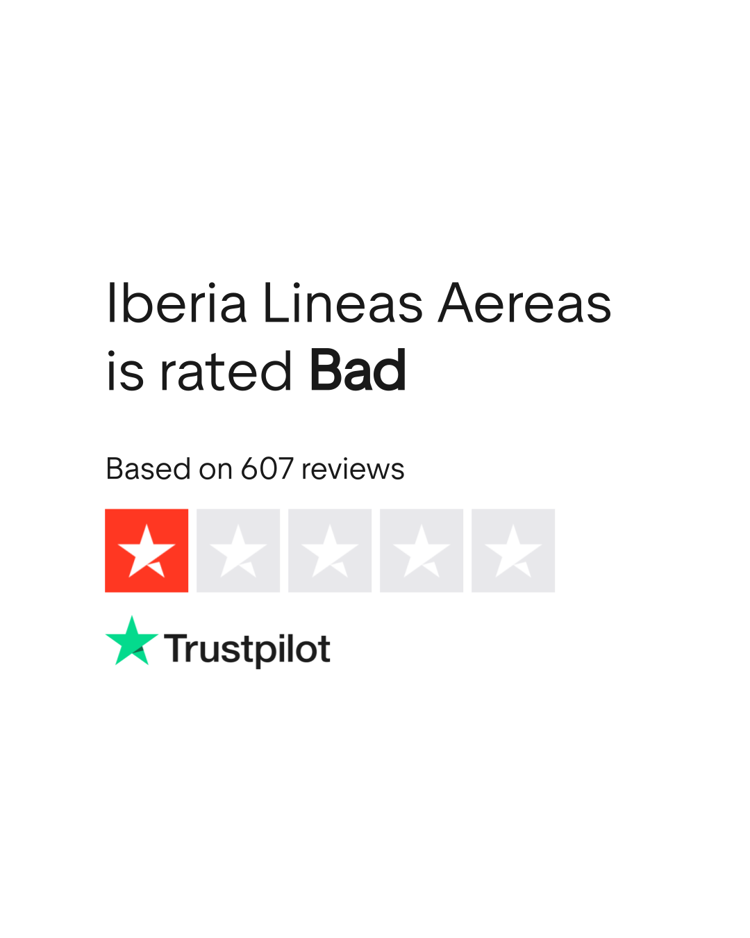 Iberia Reviews Read Customer Service Reviews of