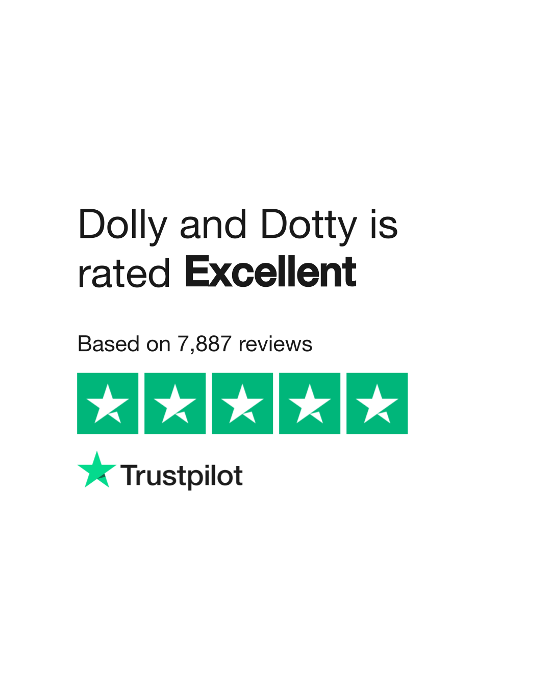 Review: Dolly and Dotty May Dress – Something Definitely Happened