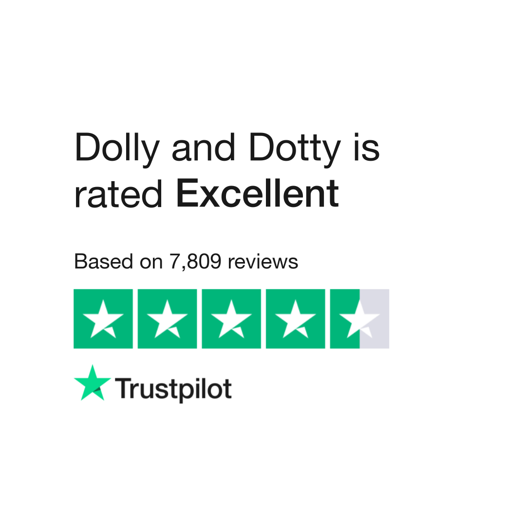 Dolly and Dotty Reviews  Read Customer Service Reviews of  dollyanddotty.co.uk