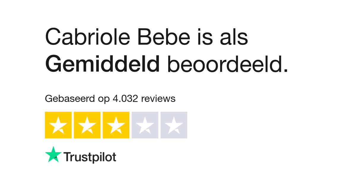 Cabriole Bebe Reviews Lees Klantreviews Over Www Cabriole Bebe Com