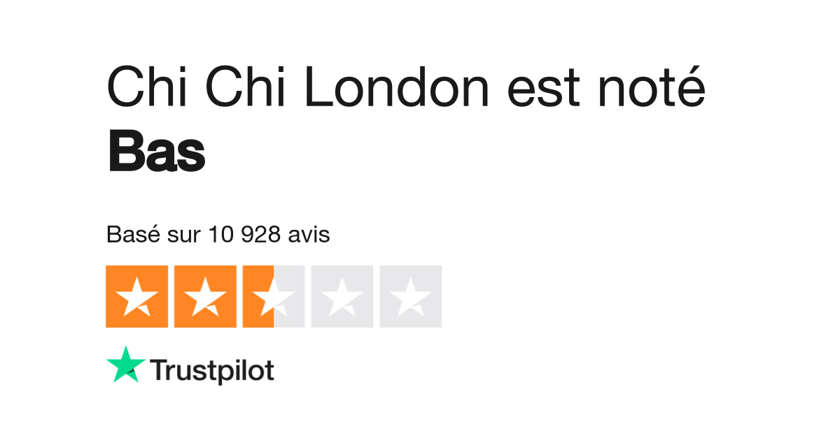 Chi chi 2024 london avis