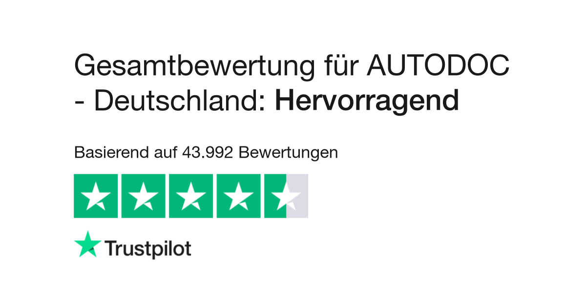 Bewertungen zu AUTODOC - Deutschland  Lesen Sie Kundenbewertungen zu  autodoc.de