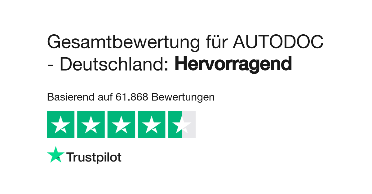Bewertungen zu AUTODOC Deutschland Lesen Sie Kundenbewertungen zu autodoc.de