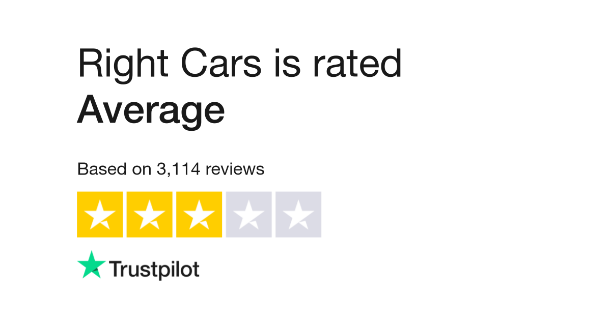 Right Cars Reviews Read Customer Service Reviews of right cars