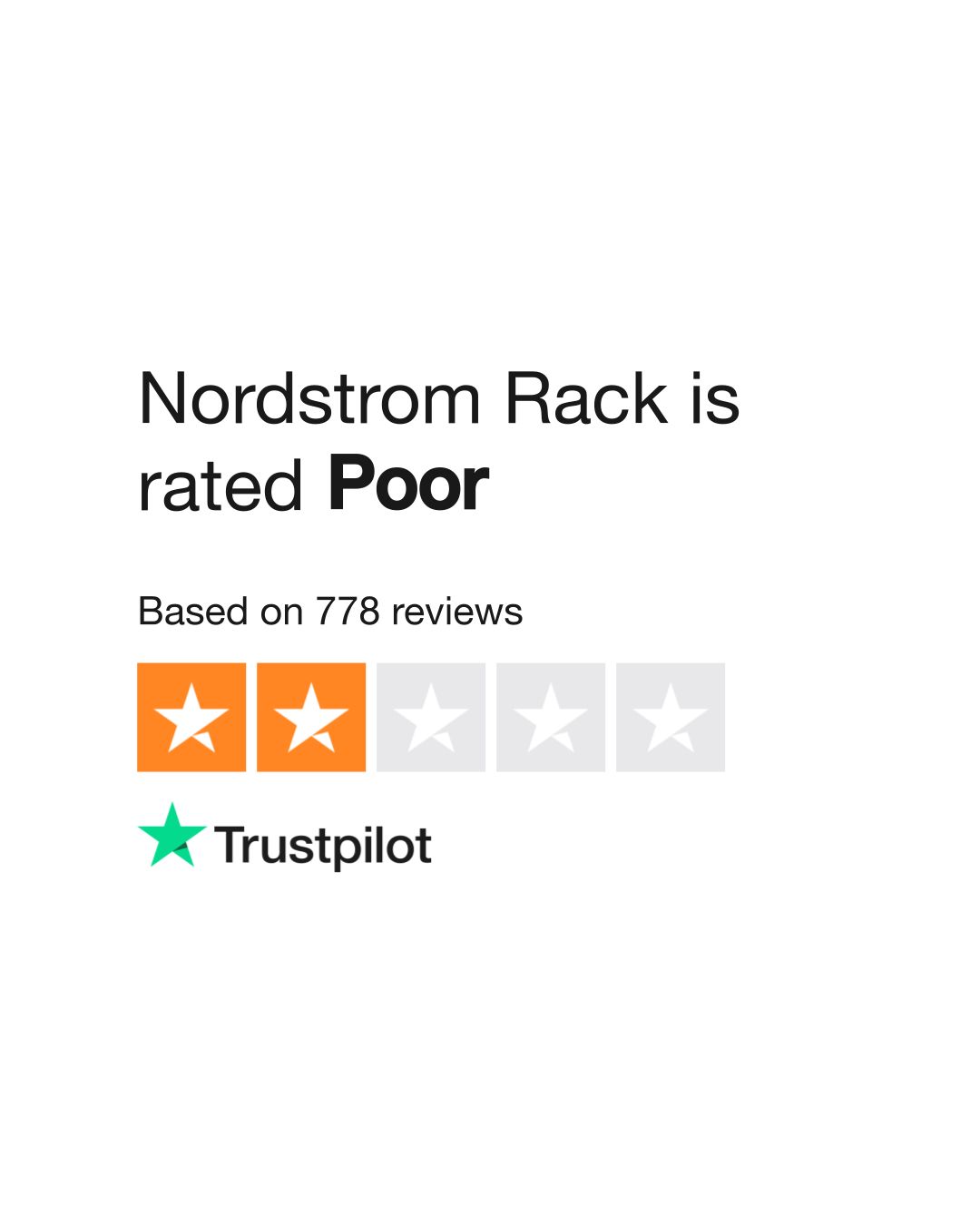 Nordstrom Rack Reviews  Read Customer Service Reviews of