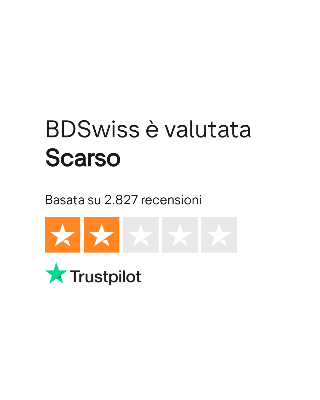 BDSwiss | Leggi le recensioni dei servizi di www.bdswiss.com