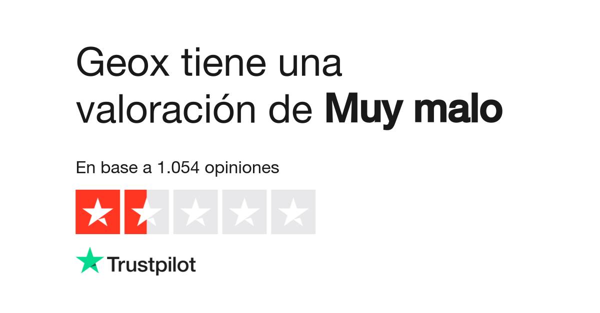 poco palanca Hábil Opiniones sobre Geox | Lee las opiniones sobre el servicio de geox.com | 2  de 3