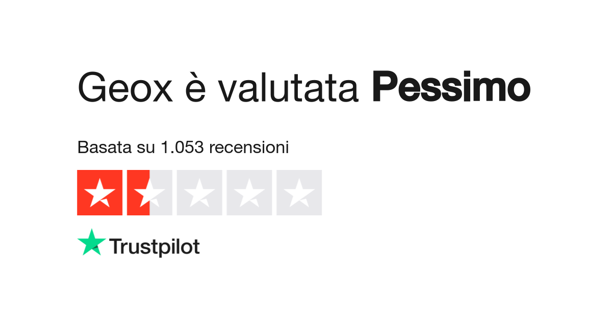 | Leggi le recensioni dei servizi di geox.com