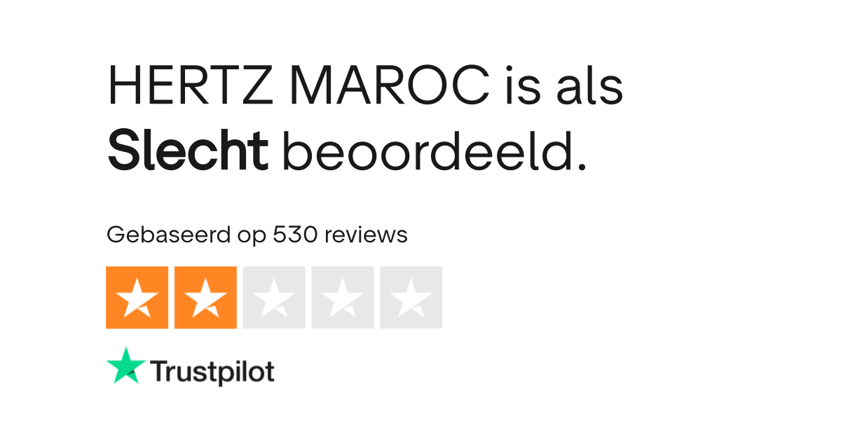 HERTZ MAROC reviews Bekijk consumentenreviews over hertz.ma
