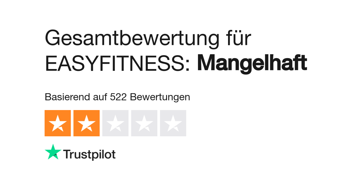 Bewertungen Zu Easyfitness Lesen Sie Kundenbewertungen Zu Www Easyfitness Club