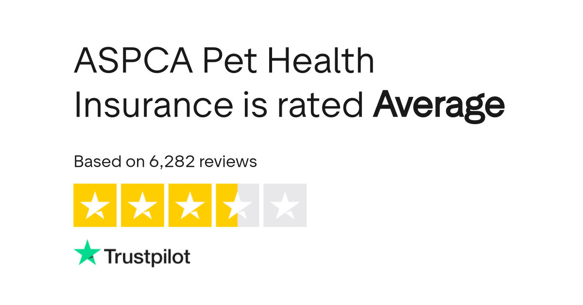 Aspca Pet Health Insurance Reviews Read Customer Service Reviews Of Aspcapetinsurance Com