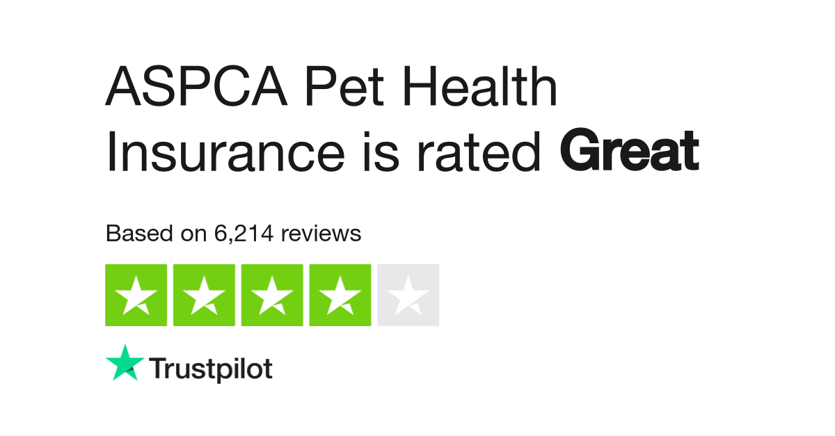 ASPCA Pet Health Insurance Reviews Read Customer Service Reviews of