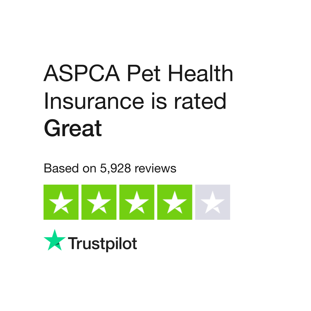 ASPCA Pet Health Insurance Reviews Read Customer Service Reviews of