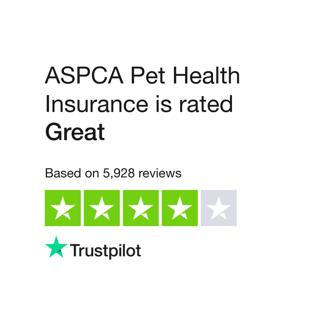 ASPCA Pet Health Insurance Reviews, Read Customer Service Reviews of  aspcapetinsurance.com