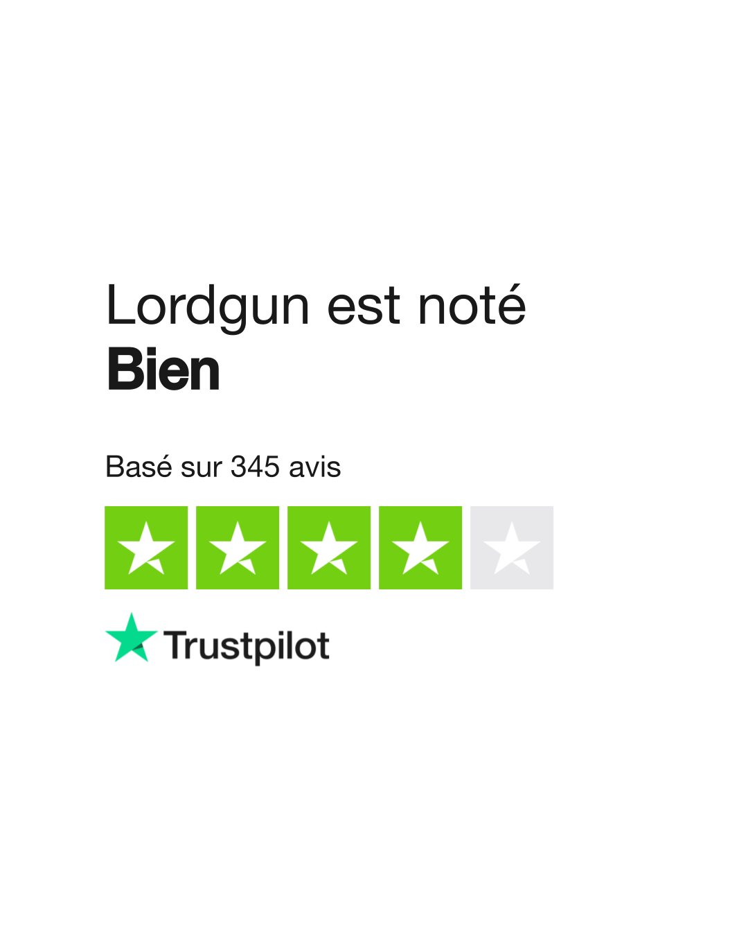 Lordgun est noté « Bien » avec 4,1 / 5 sur Trustpilot