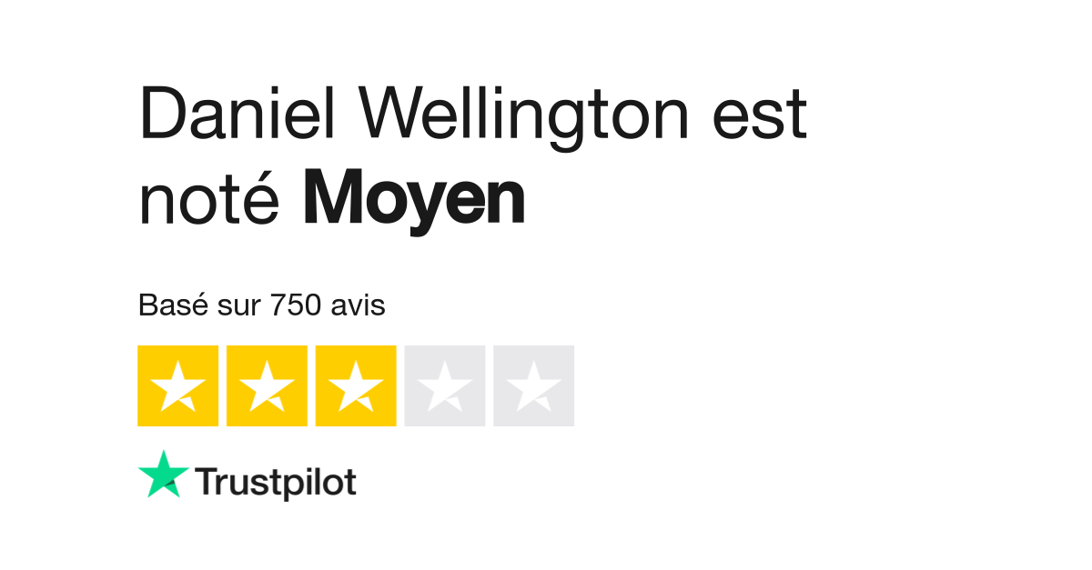 Daniel 2025 wellington trustpilot