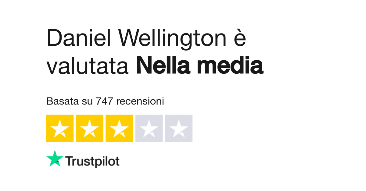 Daniel 2025 wellington trustpilot