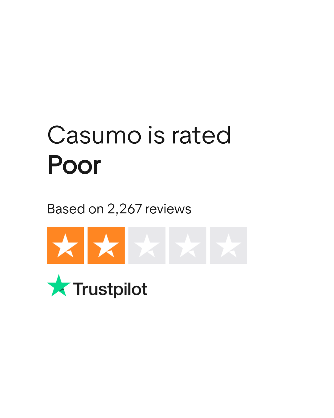 Valoración de Casumo en Trustpilot