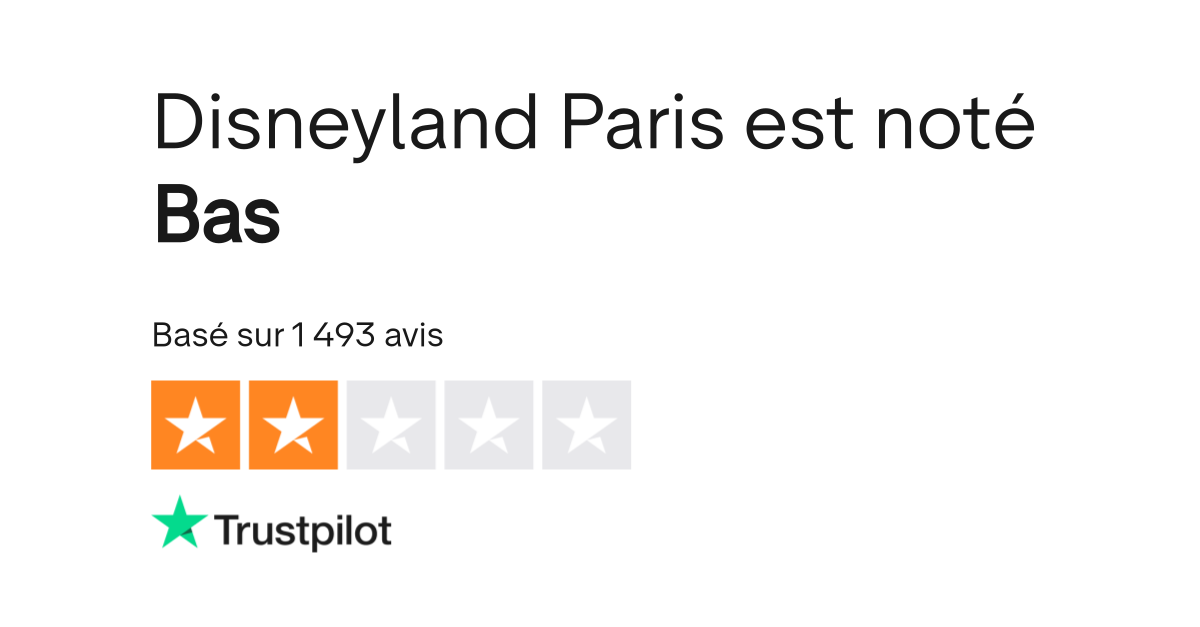 Avis de Disneyland Paris Lisez les avis marchands de disneylandparis.fr