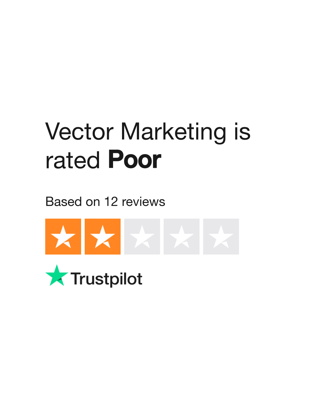 Vector Marketing Reviews Read Customer Service Reviews of