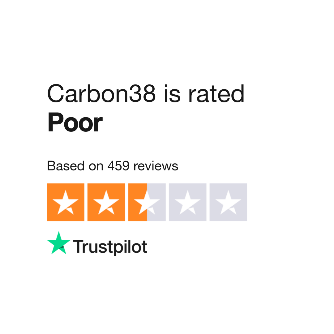 Carbon38 Reviews  Read Customer Service Reviews of www.carbon38.com