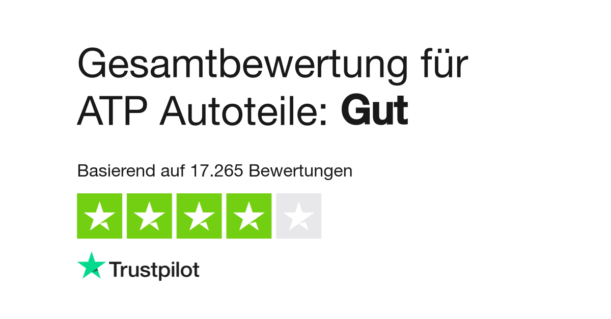 Finden Sie, dass der TrustScore von ATP Autoteile passt? Berichten Sie von Ihren Erfahrungen und lesen Sie die Bewertungen von 12.984 Kunden.