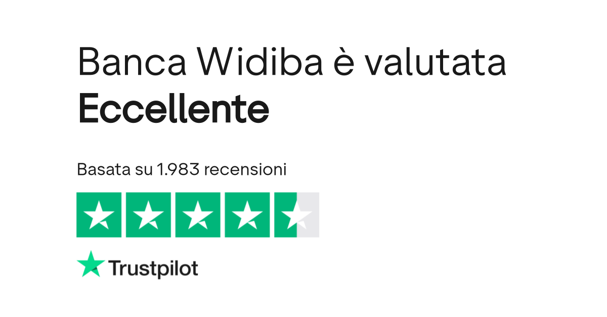 Widiba Leggi Le Recensioni Dei Servizi Di Wwwwidibait