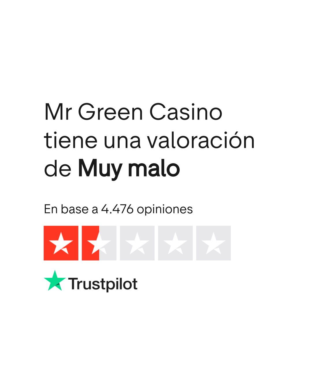 Trustpilot rating