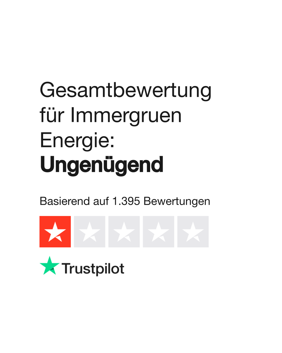 de.trustpilot.com