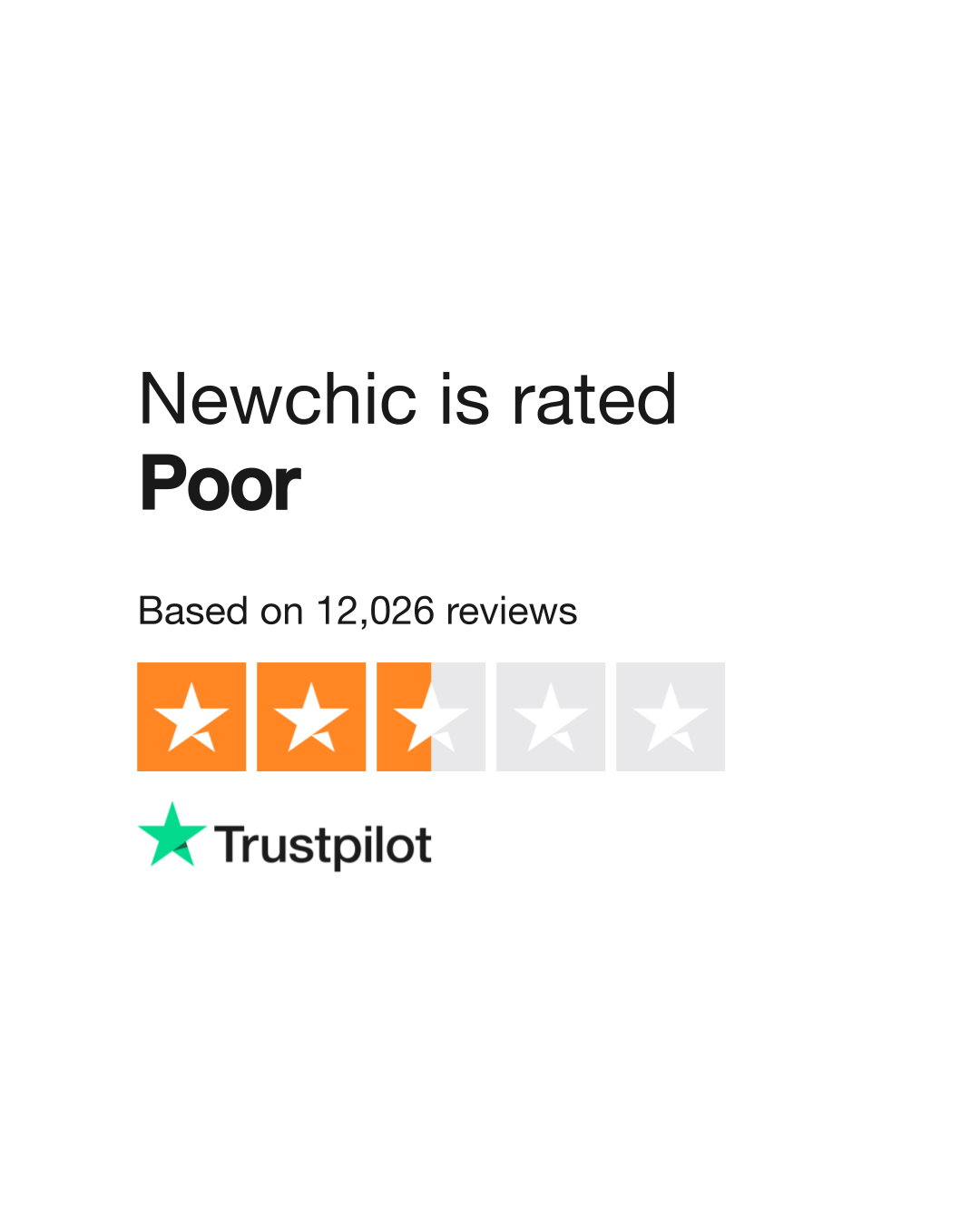 Newchic Reviews  Read Customer Service Reviews of newchic.com