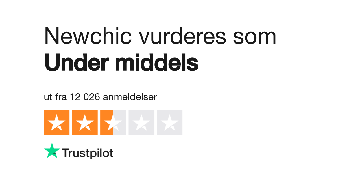 Anmeldelser av Newchic  Les kundenes anmeldelser av newchic.com