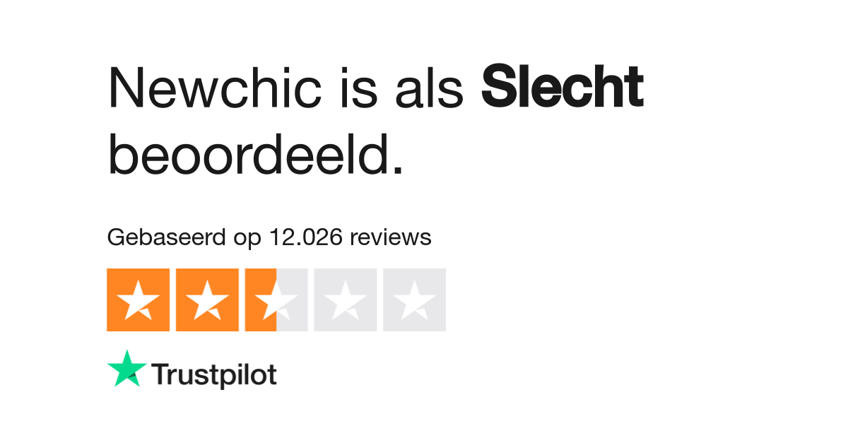 Newchic Reviews  Read Customer Service Reviews of newchik.com