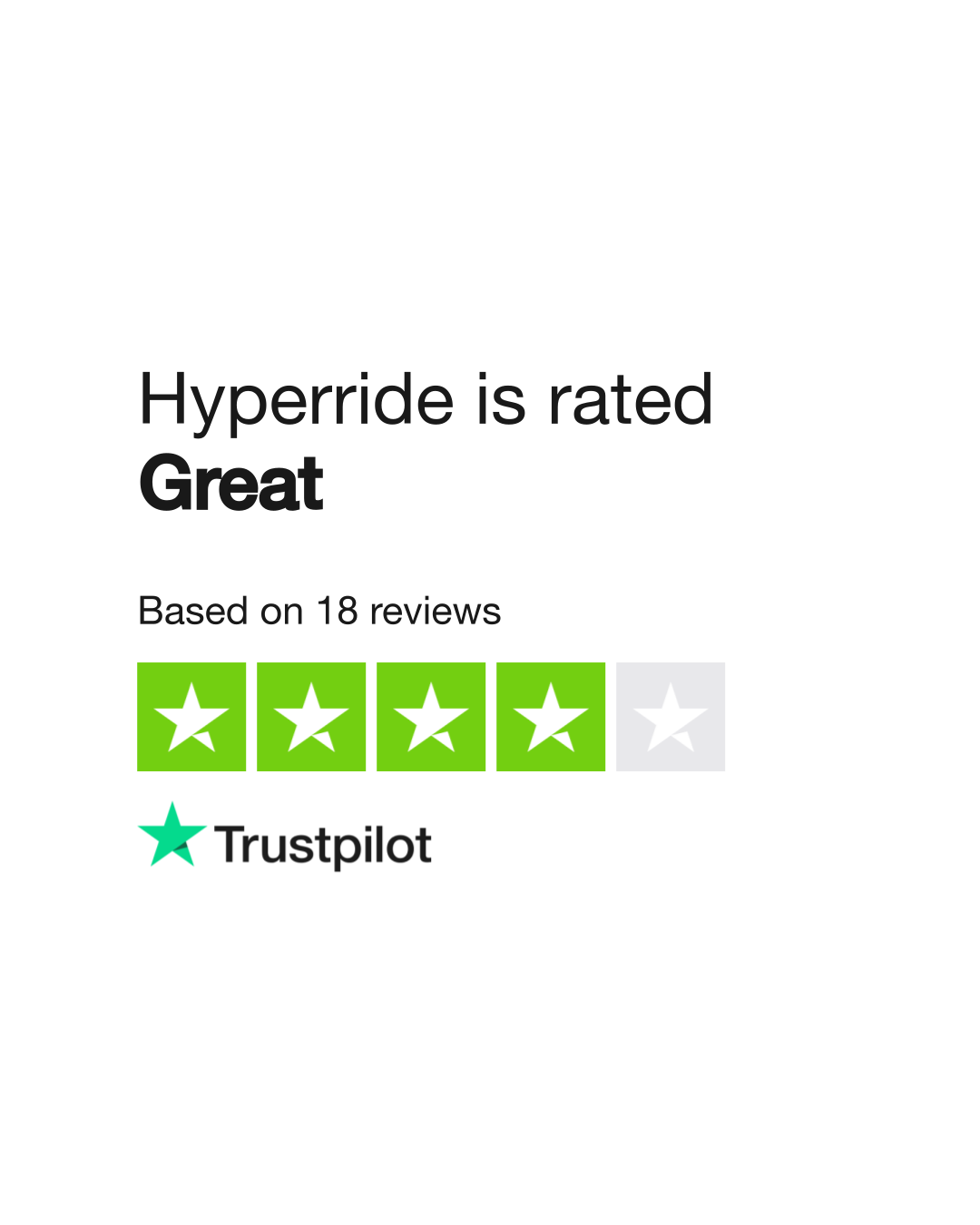 Hyper best sale eride review