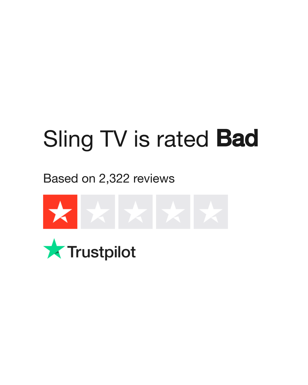 Sling TV Review: Cost, Plans, and More