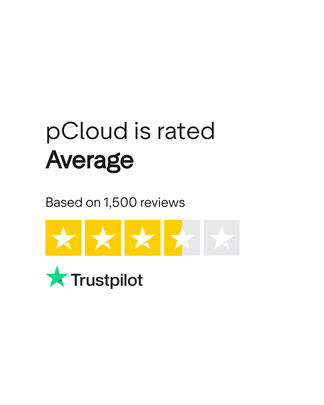 pCloud Reviews | Read Customer Service Reviews of pcloud.com