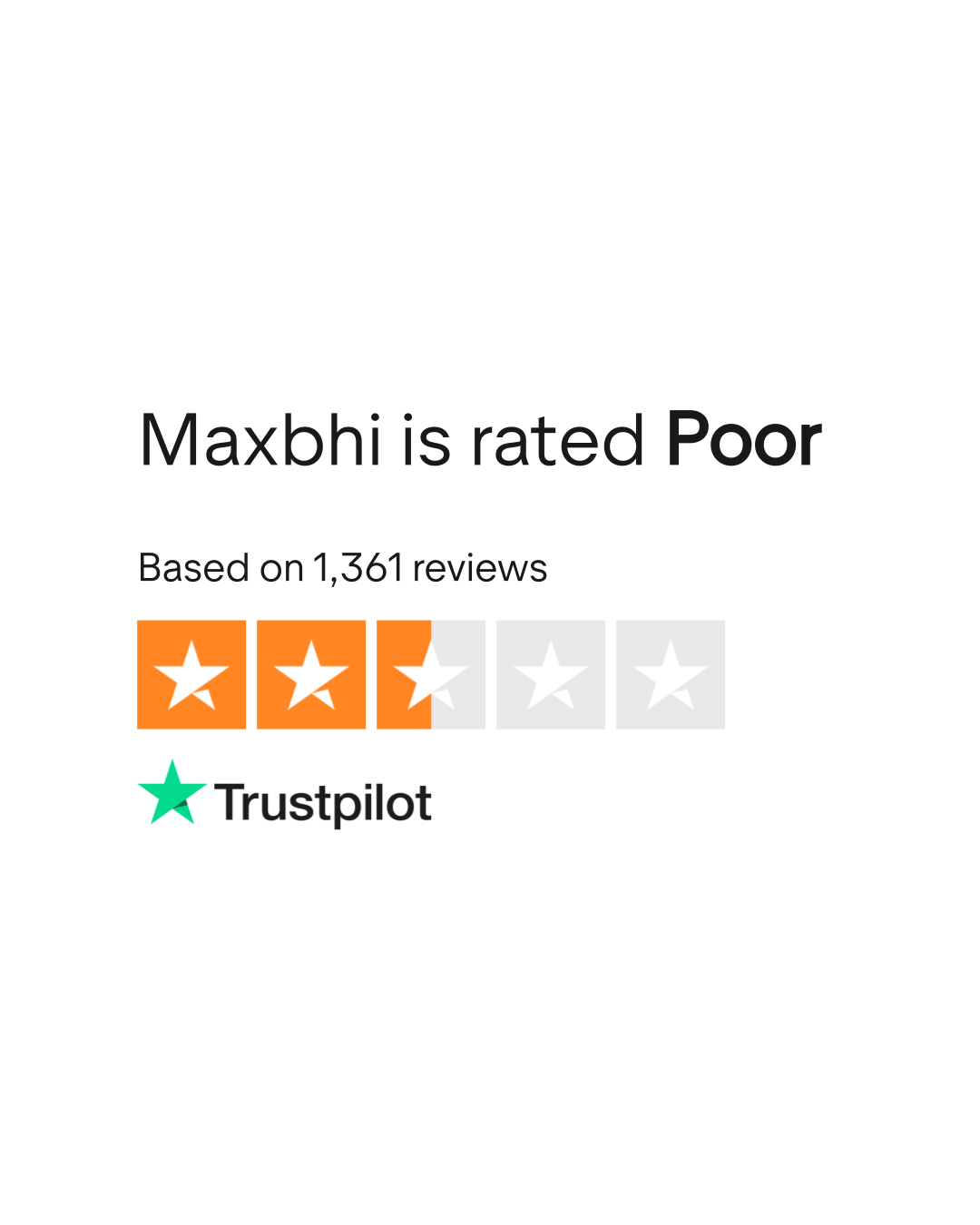 Maxbhi Reviews | Read Customer Service Reviews of www.maxbhi.com