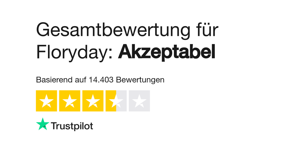 Von floryday erfahrung mit kleidung Floryday »