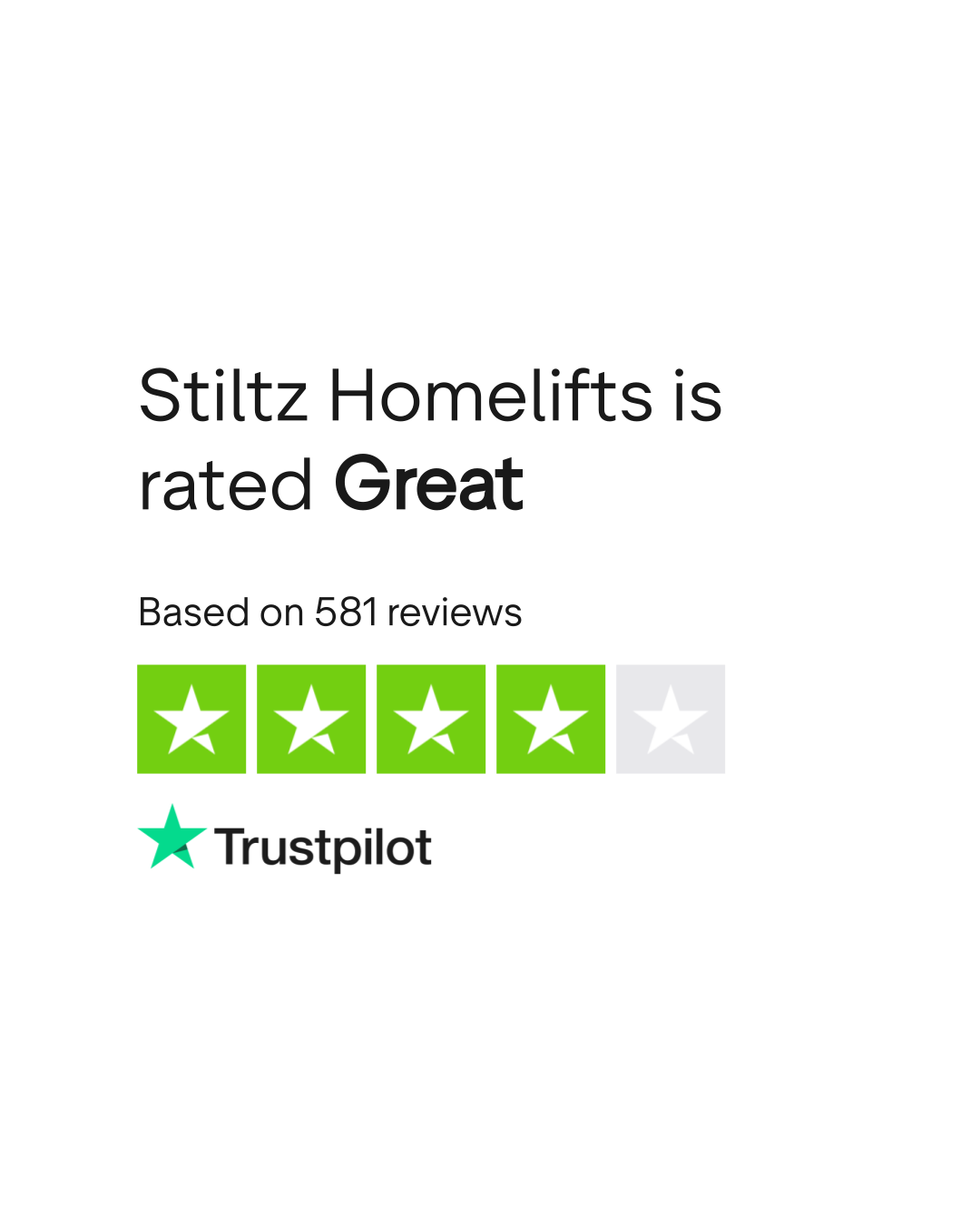 Stiltz Homelifts Reviews Read Customer Service Reviews of www.stiltz