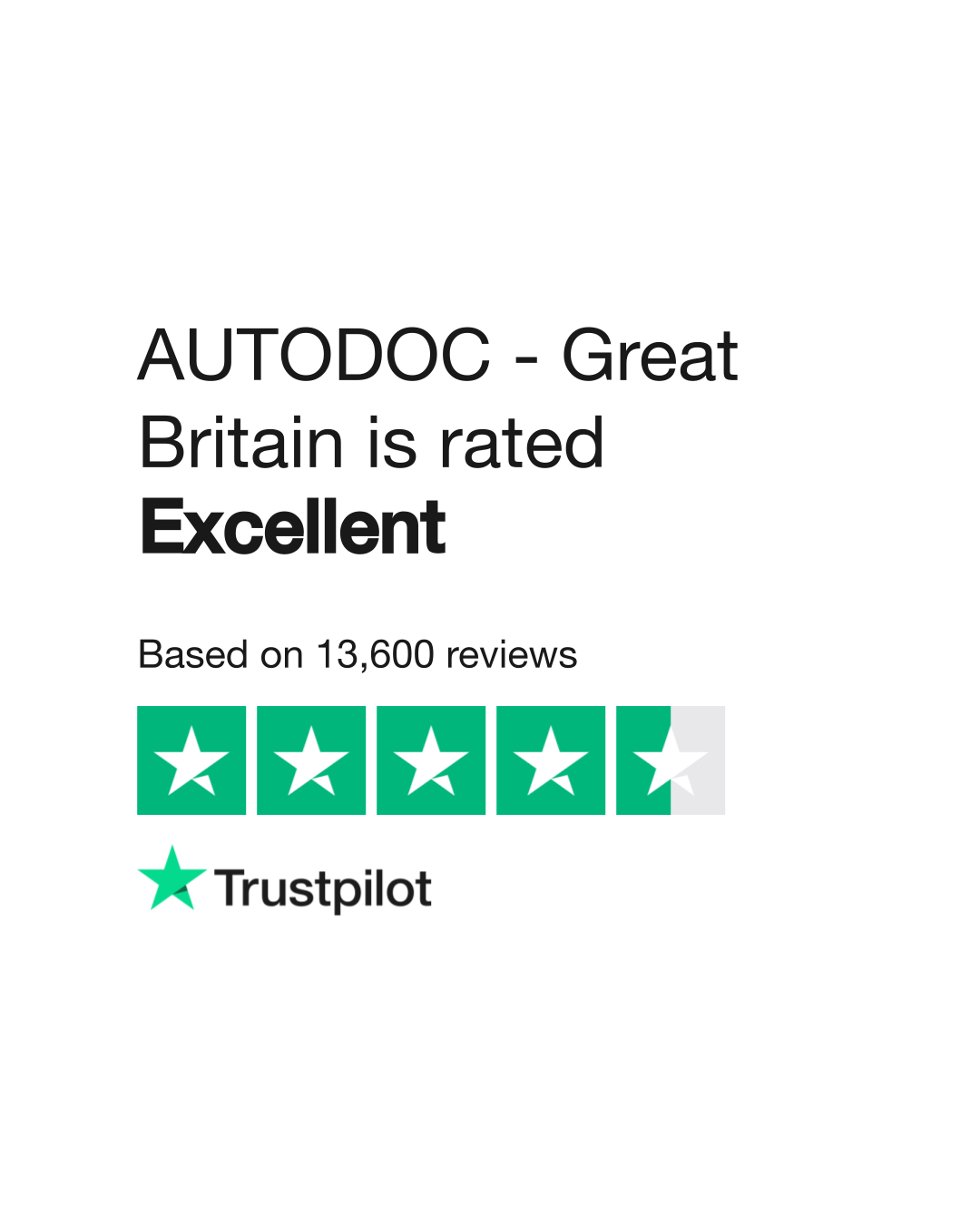 www.trustpilot.com