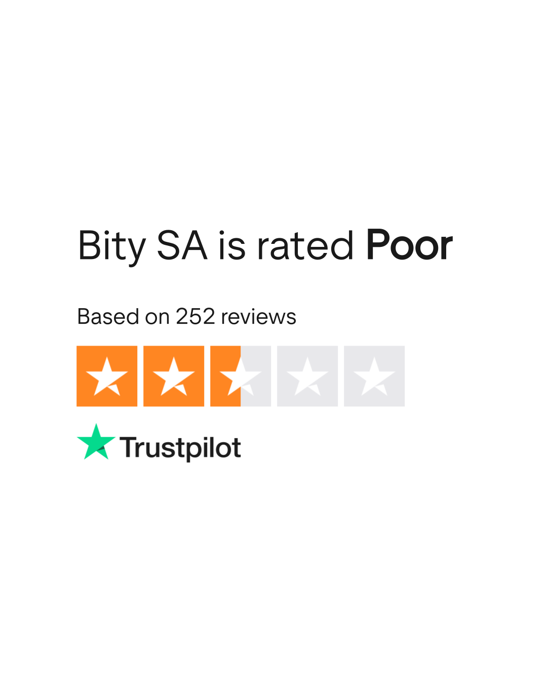 Bity SA Reviews | Read Customer Service Reviews of bity.com | 7 of 9