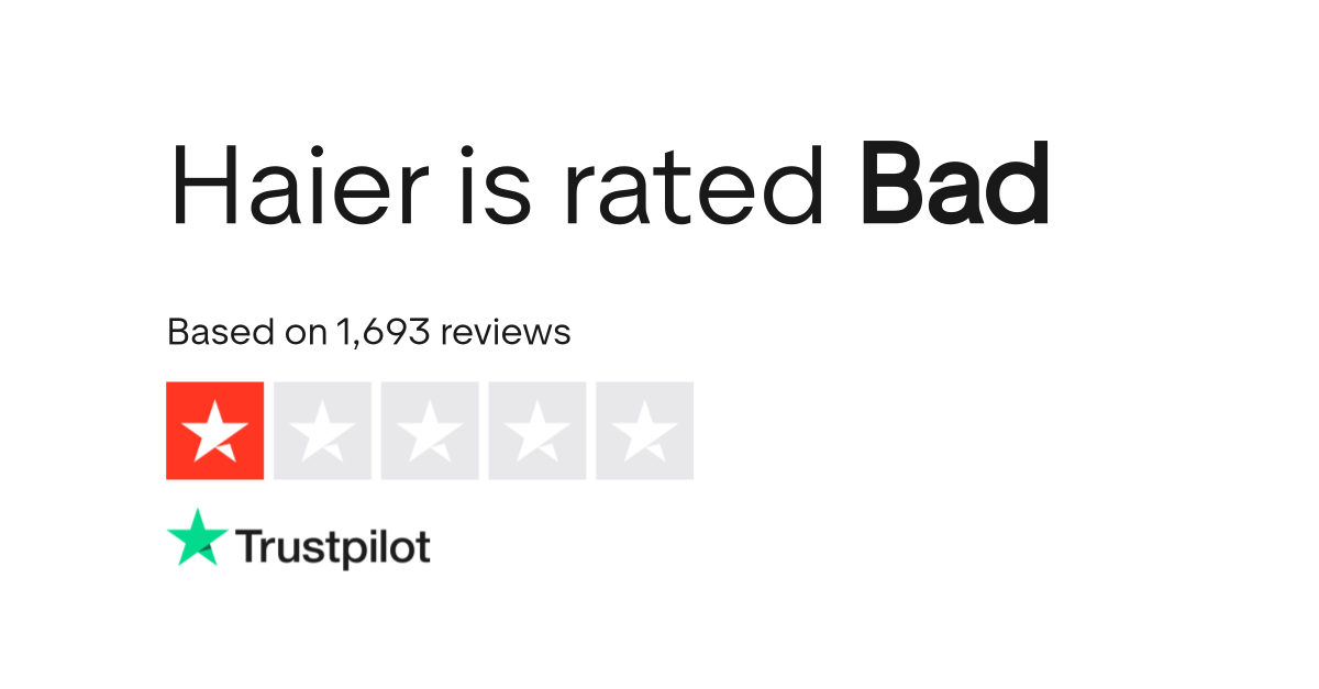 Haier Reviews | Read Customer Service Reviews of www.haier.com